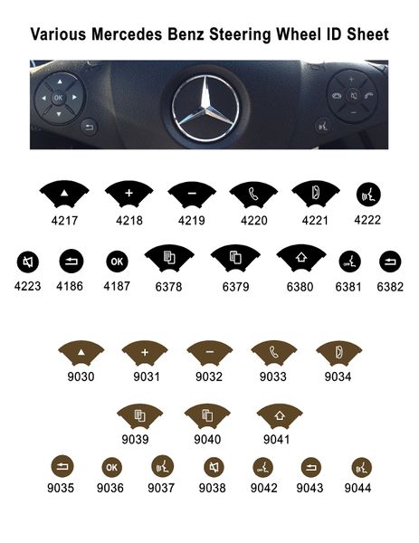 Mercedes-Benz Interior Button Repair Stickers Set - AC, Radio, Door, Steering Wheel - Black